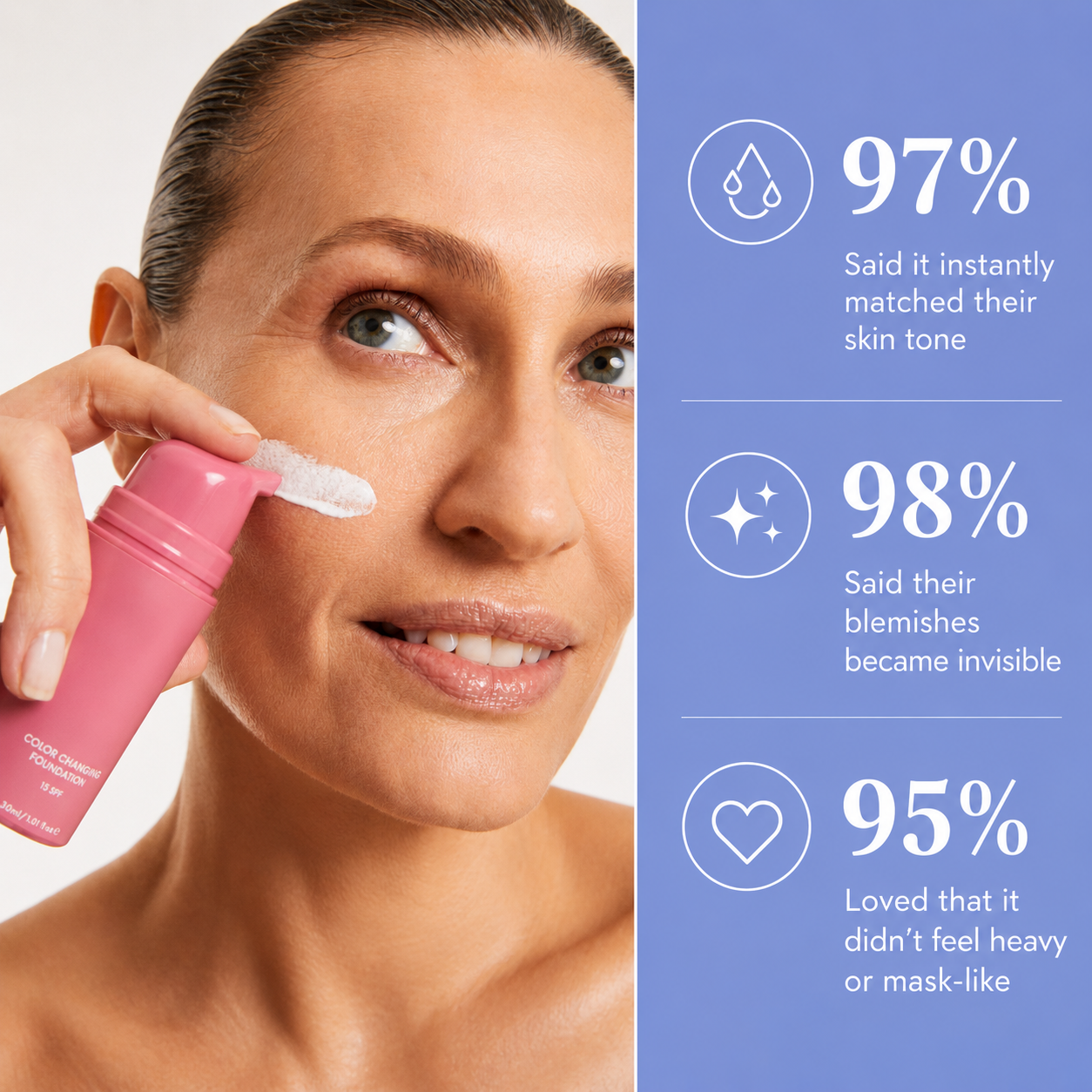 Color Changing Foundation