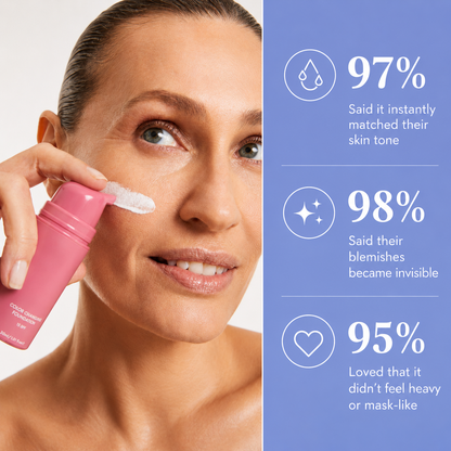 Color Changing Foundation