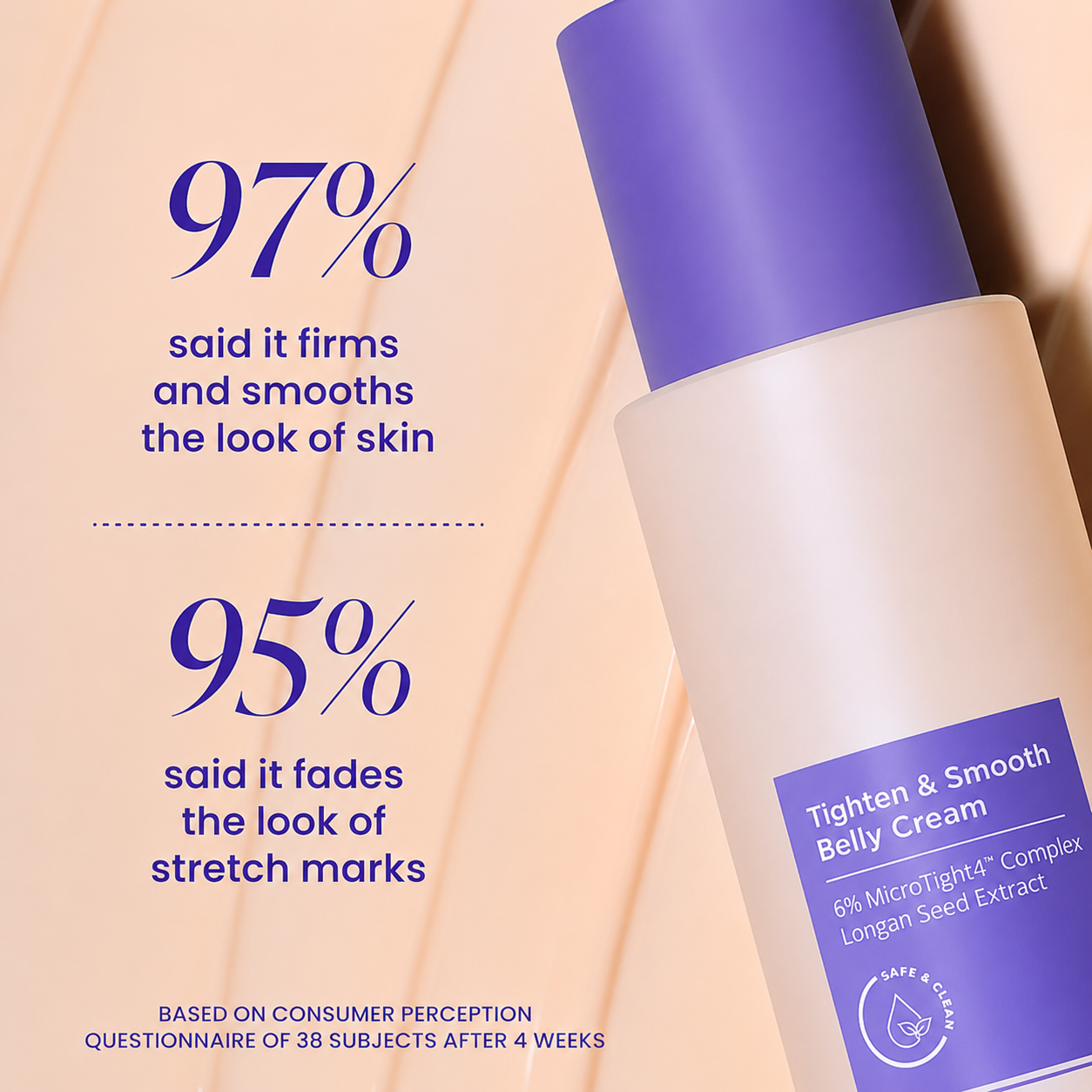 Tighten & Smooth Belly Cream - Quick Absorbing for Smoother, Firmer-Looking Skin